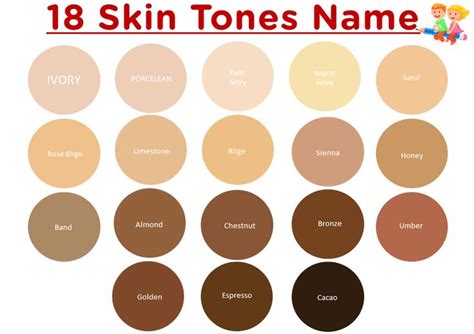 26 Skin Tone Names with Pictures | Skin tone chart, Black skin tones, Skin shades