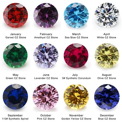 50PCS Per Colors Total 600pcs 12Color Birthday Stone Round Loose Cubic Zirconia Stone Synthetic ...