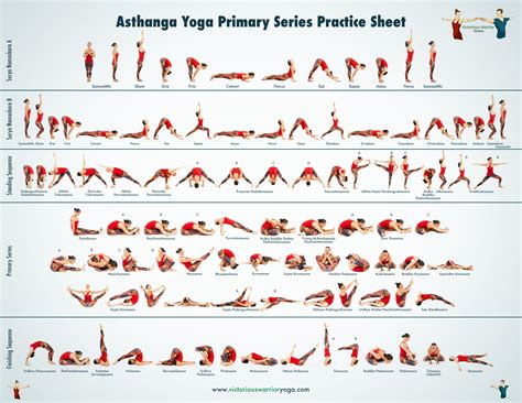 Pin on Ashtanga yoga