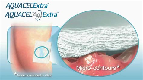 AQUACEL® EXTRA™ and Ag EXTRA™ Video - YouTube