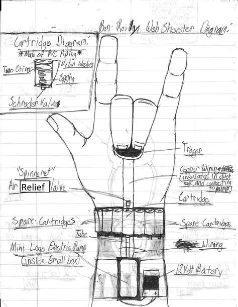 Ben Reilly Web Shooter by MarvelFan22 on DeviantArt