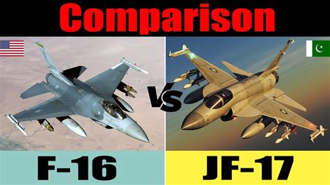 JF-17 vs F-16: comparison | F-16 Fighting Falcon vs JF-17 Thunder: Which is better? - YouTube