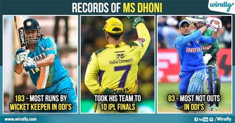 10 Unique Records Of MS Dhoni That Prove He Is Greatest Of All-time