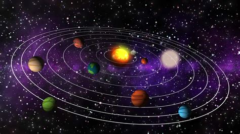 bunt Karikatur Solar- System Raum Hintergrund, Karikatur Animation Raum Hintergrund ,3d Planet ...