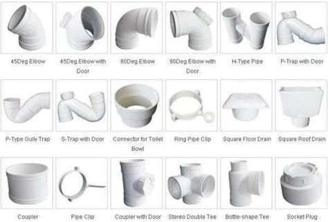 PVC-U Sewage Pipes Fittings Manufacturer-supplier China