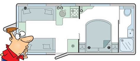 Caravan Layouts - What's The Best Layout For You?