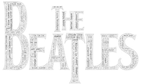 WordCloud of most popular words in Beatles songs : r/beatles