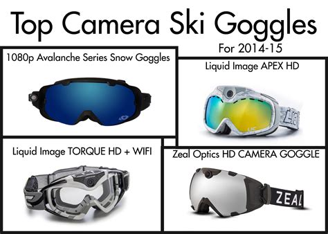 Top Camera Ski Goggles - GEAROGRAPHY