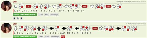 Tekken 7: Law Guide, Combos and Move List | DashFight