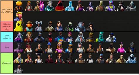 How to use Fortnite Tiermaker in 2021