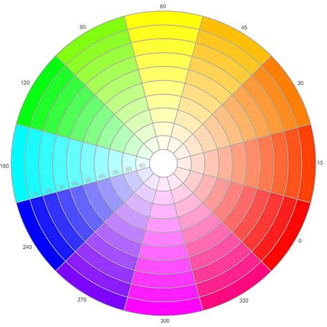 Top 60 Chromatic Color Stock Photos, Pictures, and Images - iStock