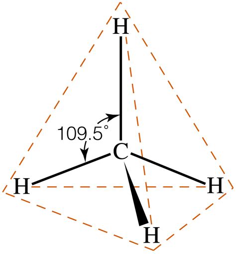 Ch4 Bond Angle