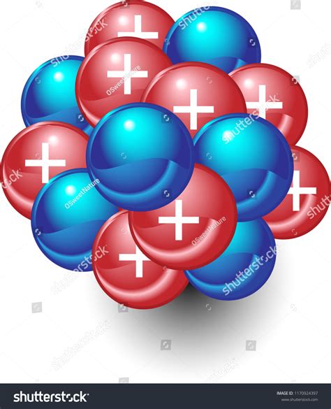 Nucleus Atom Showing Protons Neutrons This Stock Vector (Royalty Free ...