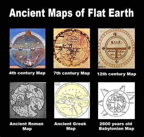 Ancient hebrew flat earth map - noniom