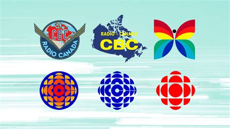 Six different logos of CBC/Radio-Canada, from old to new