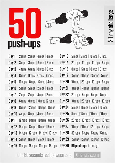 50 Push-ups Challenge - InspireMyWorkout.com - A collection of fitness ...