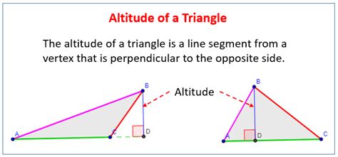 Altitude of a Triangle (examples, solutions, worksheets, videos, games ...