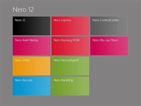 Nero 12 Download Free - clannew