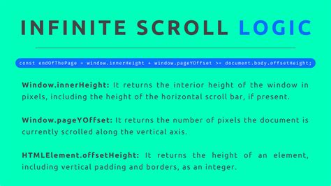 GitHub - saeedkohansal/Vanilla-JavaScript-Infinite-Scroll-HTML-CSS-JS: Web-Based Infinite Scroll ...