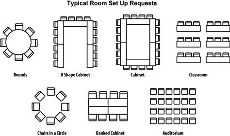 Meeting Room Floor Plan Templates - floorplans.click