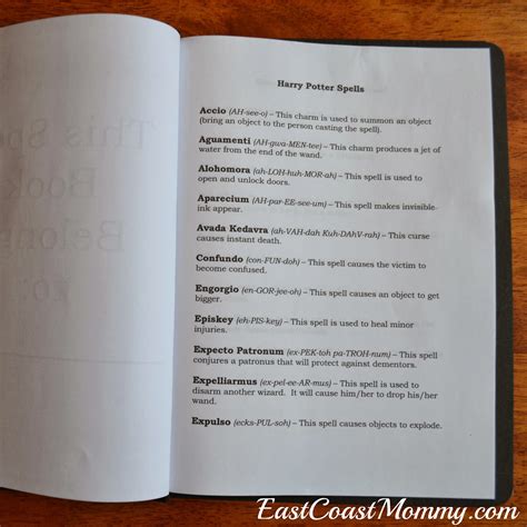 East Coast Mommy: Harry Potter Spell Books and Quills {with free ...