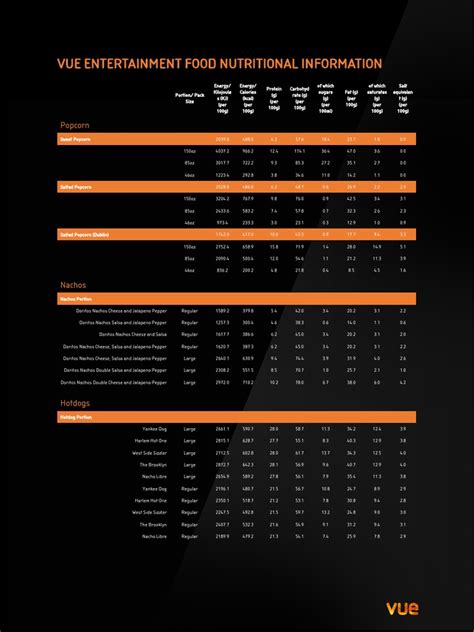 Vue Cinema Nutritional Information Food | Food Energy | Food And Drink | Free 30-day Trial | Scribd