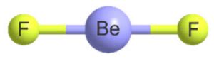 BeF2 lewis structure, Molecular geometry, Polar or nonpolar, Bond angle