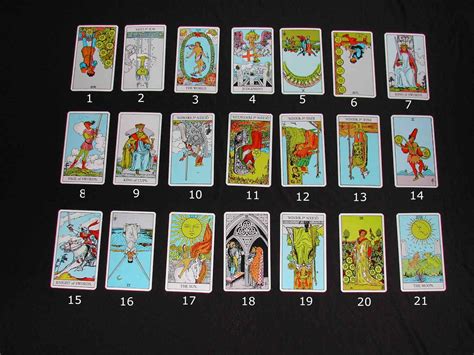 Tarot Card Layouts and Spreads