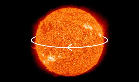 Escaping Photons Slow Down the Surface Rotation of the Sun | Inside Science