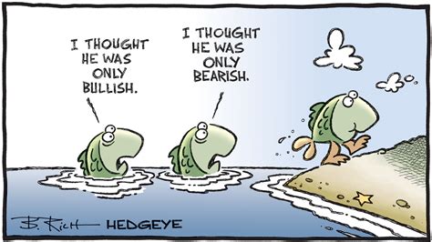 Hedgeye - 10 Tweets This Morning From Keith McCullough