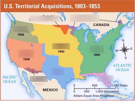 Manifest Destiny Map Diagram | Quizlet