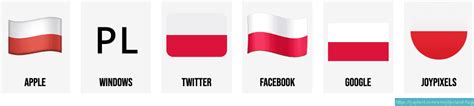 🇵🇱 Flag of Poland emoji