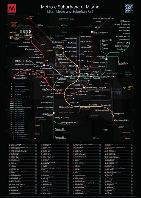 Milan Metro Map :: Behance