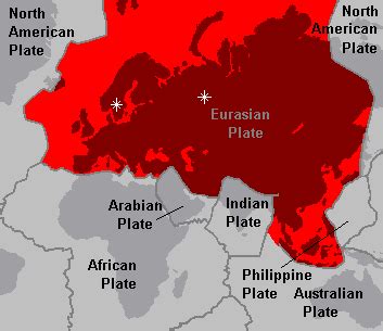 Troubled Times: Eurasian Plate