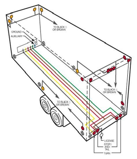 Semi Truck Wiring Diagrams