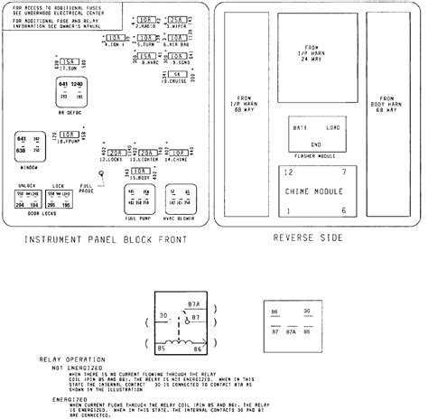 2002 Saturn Sl2 Fuse Box Diagram - Wiring Diagram Pictures