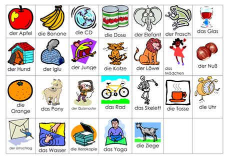 Picture alphabet of nouns in German | Teaching Resources