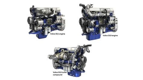 Volvo Trucks unveils innovative new engines for increased fuel efficiency