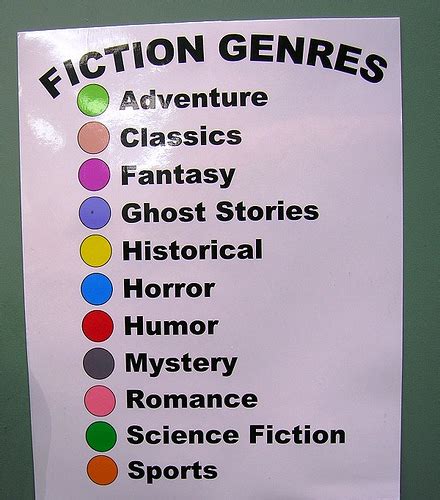 5 Reasons Why You Should Choose a Specific Genre for Your Story - Writing Tips Oasis - A website ...