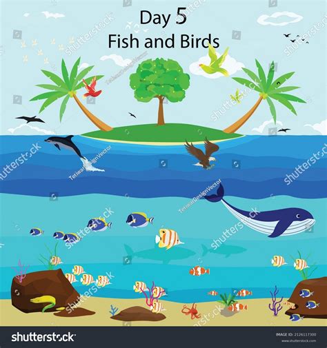 God Created All Kinds Fish All Stock Vector (Royalty Free) 2126117300 | Shutterstock