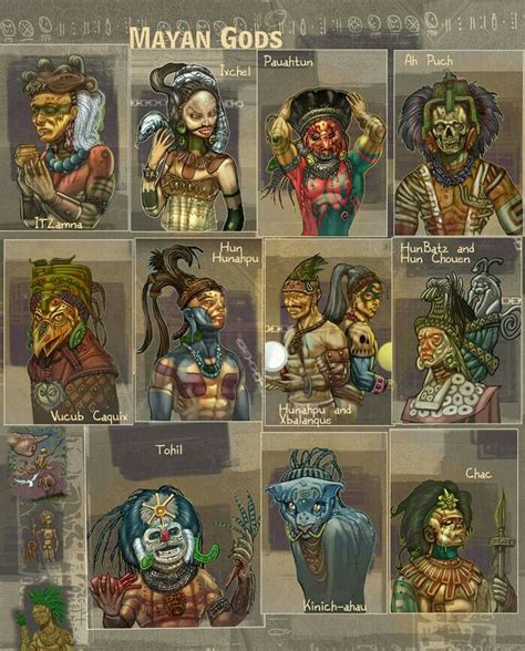 Mayan Gods. | World mythology, Ancient mythology, Gods and goddesses