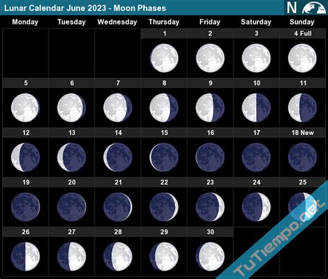 Lunar Calendar June 2023 - Moon Phases