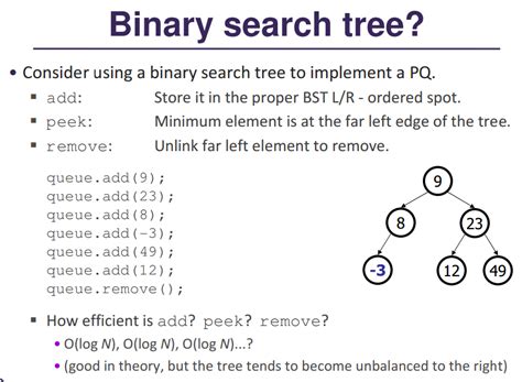 Contoh program binary search tree pascal - dadkorean