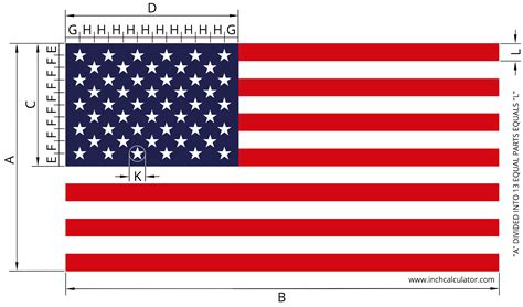 American Flag Size & Proportions Calculator - Inch Calculator