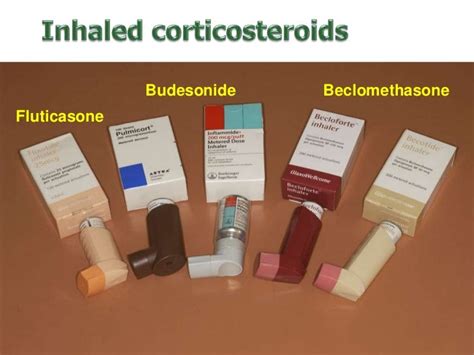 Inhaled corticosteroids in clinical practice