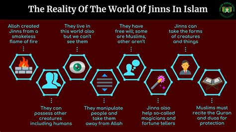 Jinn Islam