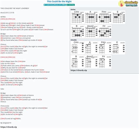 Chord: This Could Be the Night - tab, song lyric, sheet, guitar, ukulele | chords.vip