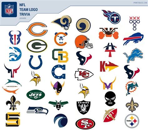 Printable NFL team logo trivia game | Logo quiz, Logo quiz games, Guess ...