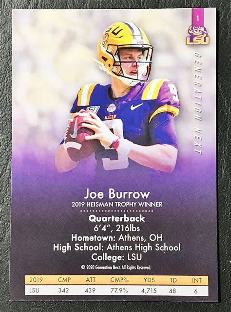 2020 Joe Burrow LSU Custom Rookie Card Mint Condition | Etsy