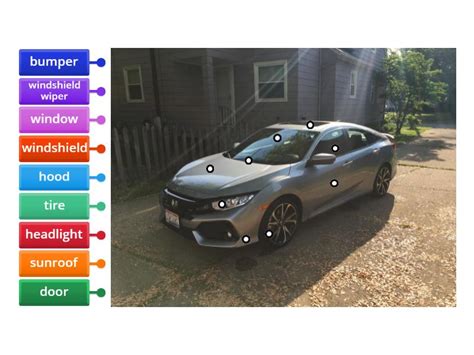 Label the Parts of the Car - Labelled diagram